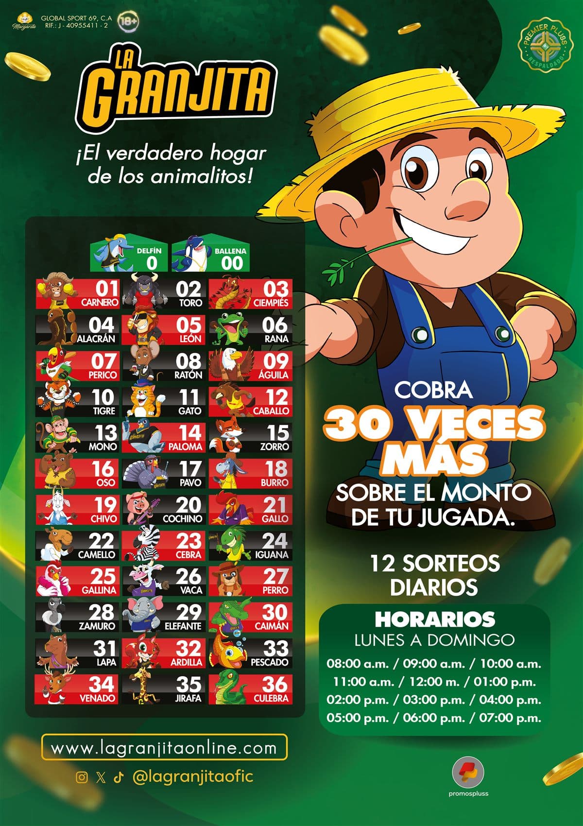 Afiche oficial de La Granjita