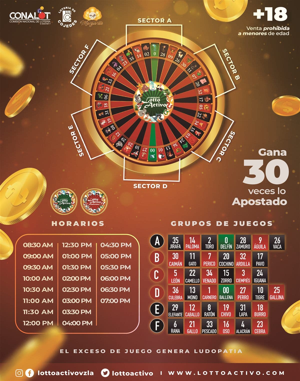 Afiche oficial de Lotto Activo